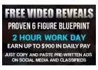 Tired of working so hard with nothing to show for it?