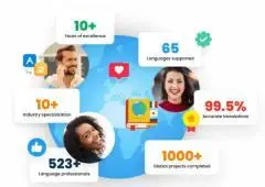 Linguidoor is a trusted translation company offering premier localization services